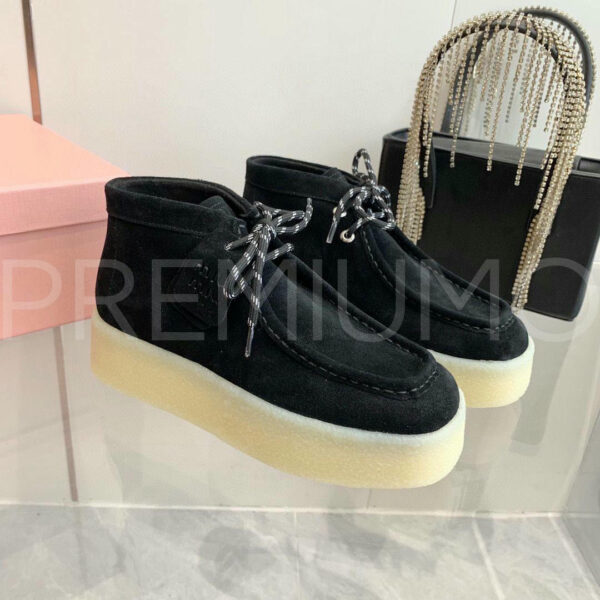 Miu Miu ботинки PR605143