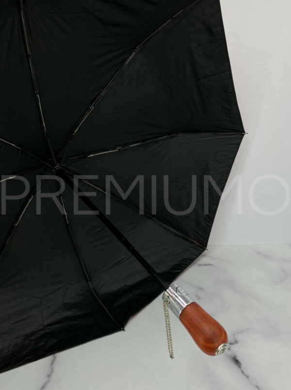 Chanel зонт PR816631 5